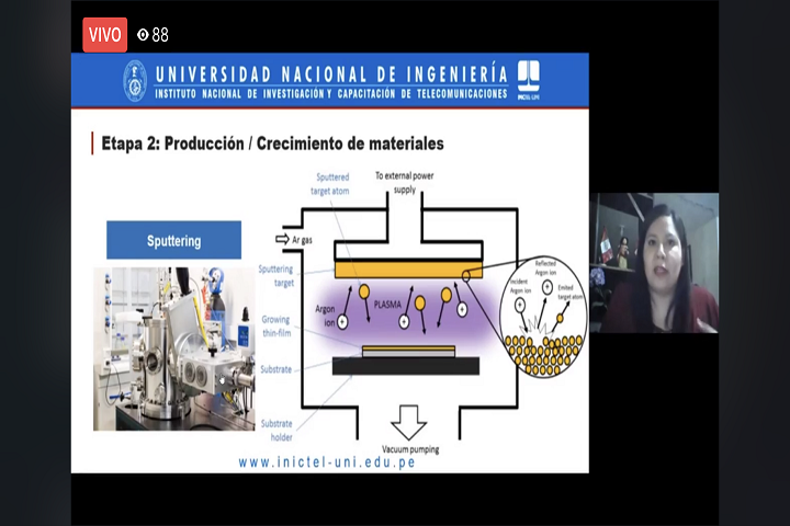 Investigadores y docentes del INICTEL-UNI participaron de ciclo de videoconferencias gratuitas