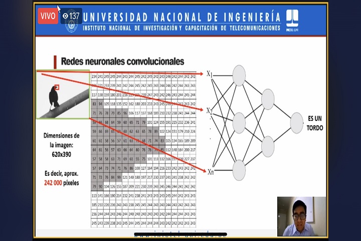Resumen de temas primera semana junio