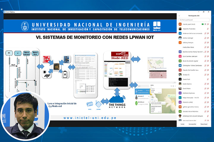 IoT con Sistemas Embebidos